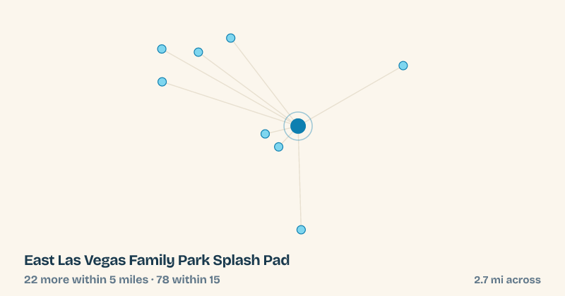 Map of East Las Vegas Family Park Splash Pad and the 78 other splash pads within 15 miles