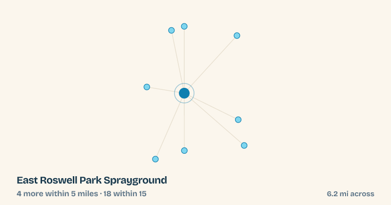 Map of East Roswell Park Sprayground and the 18 other splash pads within 15 miles