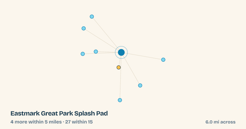 Map of Eastmark Great Park Splash Pad and the 27 other splash pads within 15 miles