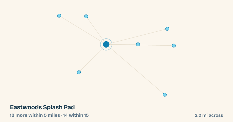 Map of Eastwoods Splash Pad and the 14 other splash pads within 15 miles
