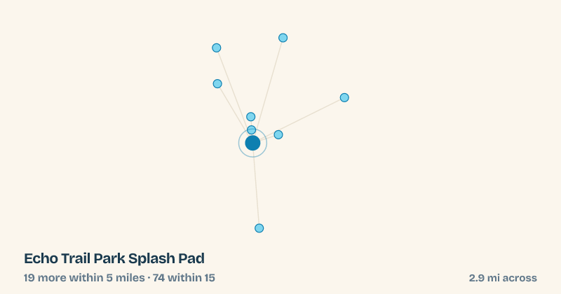 Map of Echo Trail Park Splash Pad and the 74 other splash pads within 15 miles