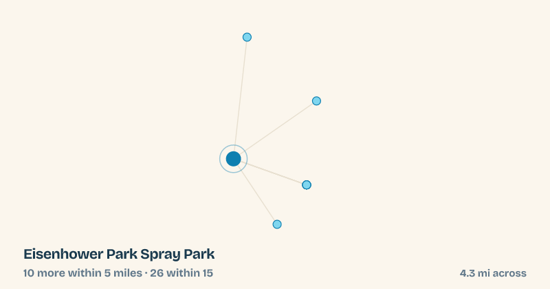 Map of Eisenhower Park Spray Park and the 26 other splash pads within 15 miles