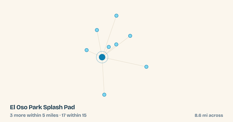 Map of El Oso Park Splash Pad and the 17 other splash pads within 15 miles