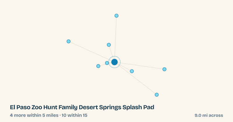 Map of El Paso Zoo Hunt Family Desert Springs Splash Pad and the 10 other splash pads within 15 miles