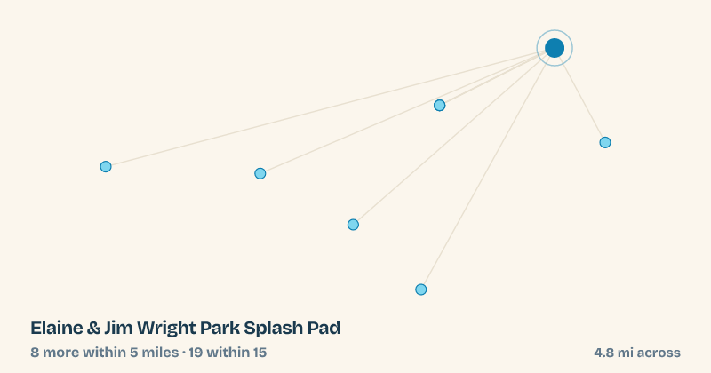 Map of Elaine & Jim Wright Park Splash Pad and the 19 other splash pads within 15 miles
