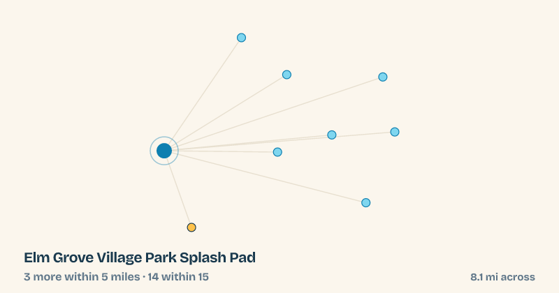 Map of Elm Grove Village Park Splash Pad and the 14 other splash pads within 15 miles