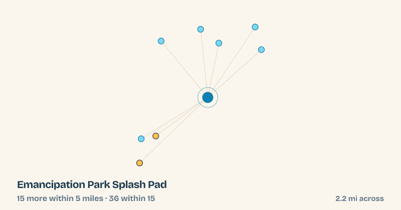 Map of Emancipation Park Splash Pad and the 36 other splash pads within 15 miles