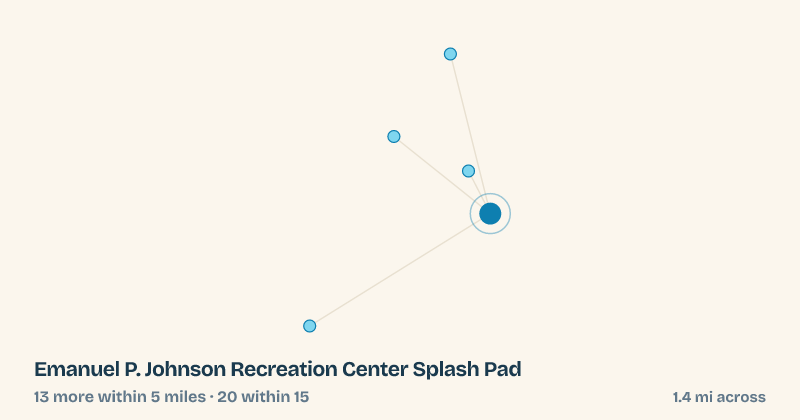 Map of Emanuel P. Johnson Recreation Center Splash Pad and the 20 other splash pads within 15 miles