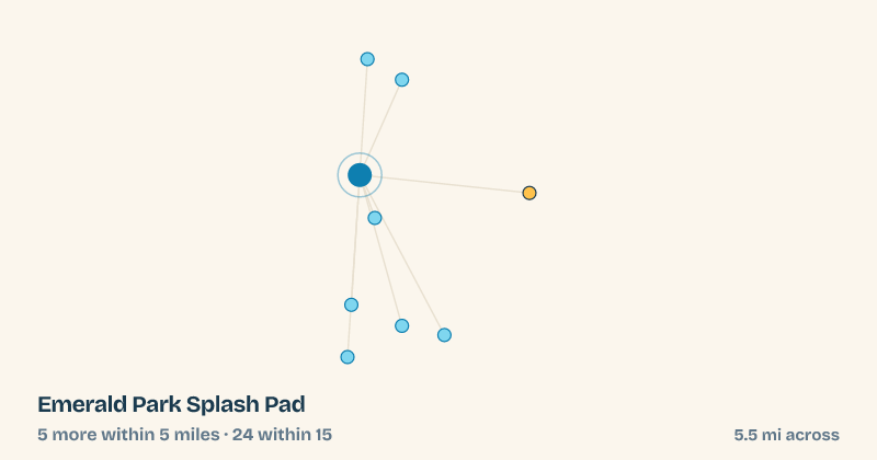 Map of Emerald Park Splash Pad and the 24 other splash pads within 15 miles