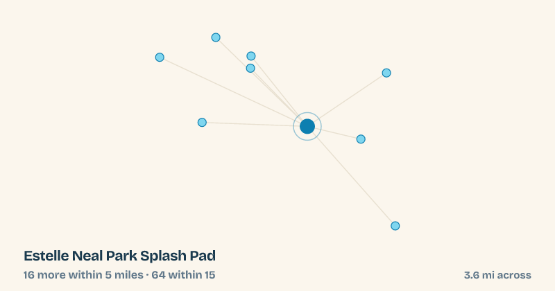 Map of Estelle Neal Park Splash Pad and the 64 other splash pads within 15 miles