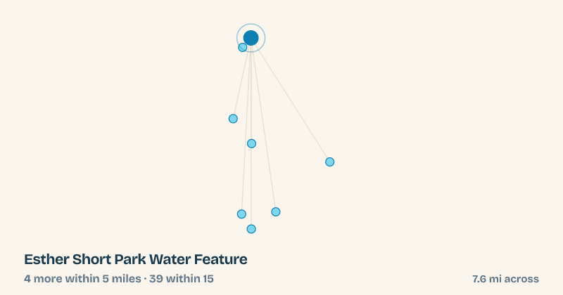 Map of Esther Short Park Water Feature and the 39 other splash pads within 15 miles