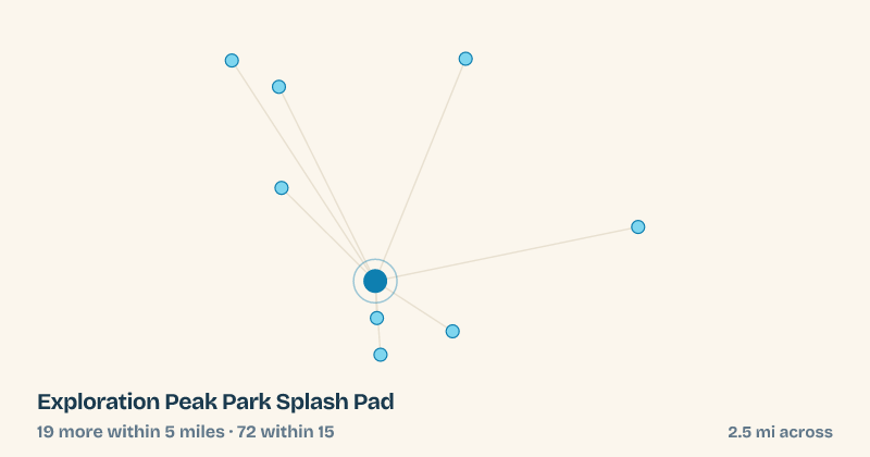 Map of Exploration Peak Park Splash Pad and the 72 other splash pads within 15 miles