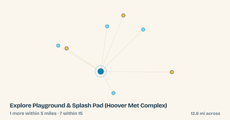Map of Explore Playground & Splash Pad (Hoover Met Complex) and the 7 other splash pads within 15 miles
