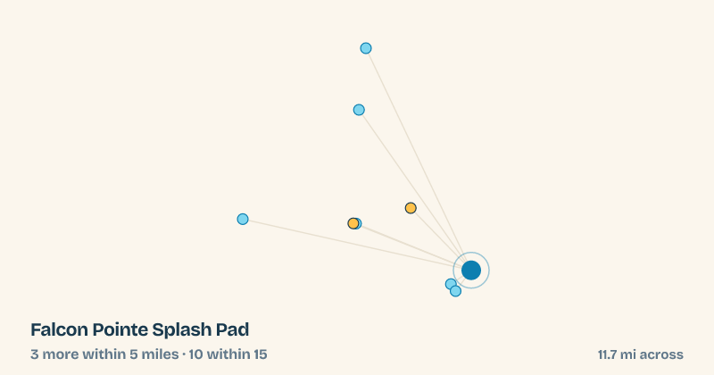 Map of Falcon Pointe Splash Pad and the 10 other splash pads within 15 miles