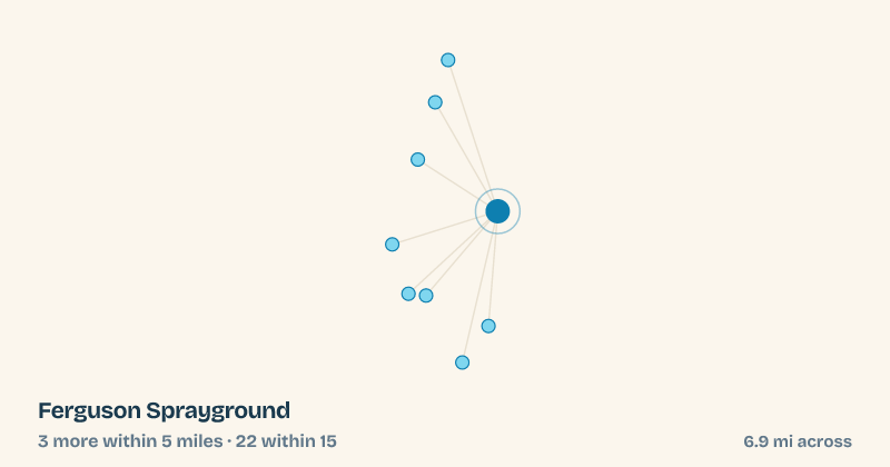 Map of Ferguson Sprayground and the 22 other splash pads within 15 miles