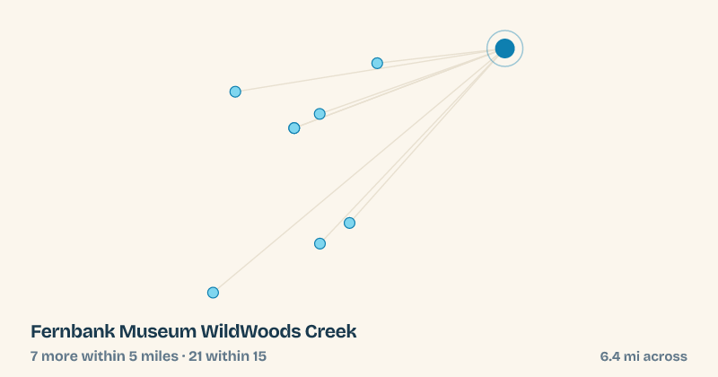 Map of Fernbank Museum WildWoods Creek and the 21 other splash pads within 15 miles