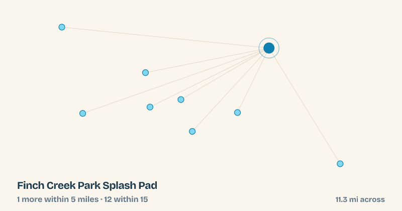 Map of Finch Creek Park Splash Pad and the 12 other splash pads within 15 miles