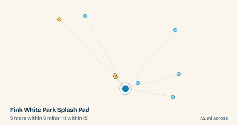 Map of Fink White Park Splash Pad and the 11 other splash pads within 15 miles