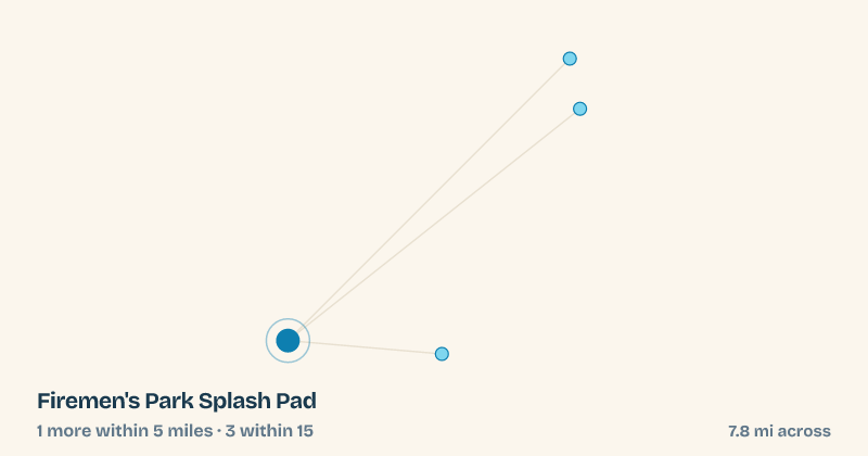 Map of Firemen's Park Splash Pad and the 3 other splash pads within 15 miles