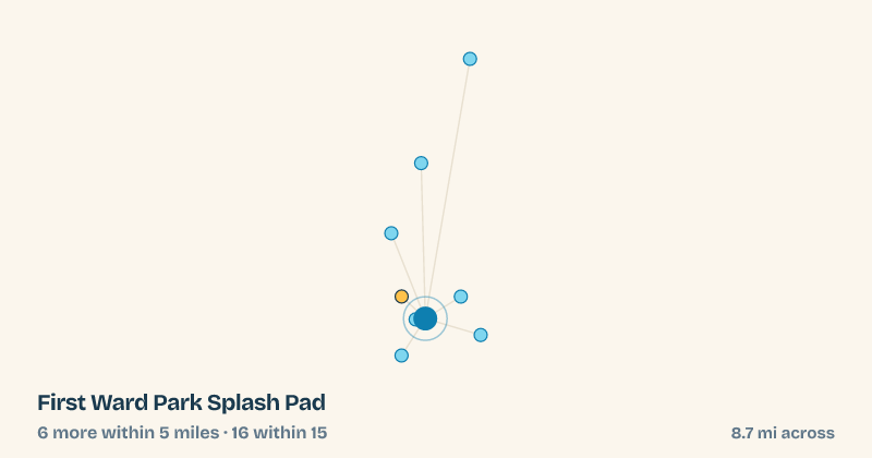 Map of First Ward Park Splash Pad and the 16 other splash pads within 15 miles