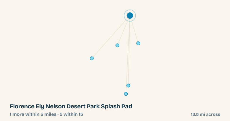 Map of Florence Ely Nelson Desert Park Splash Pad and the 5 other splash pads within 15 miles
