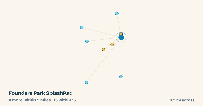 Map of Founders Park SplashPad and the 15 other splash pads within 15 miles