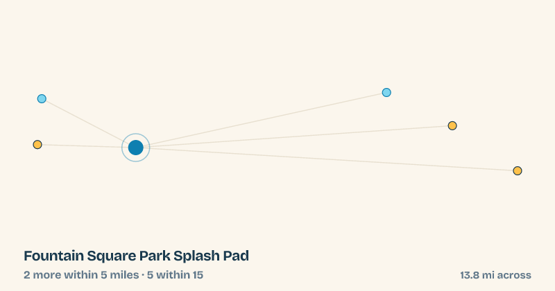 Map of Fountain Square Park Splash Pad and the 5 other splash pads within 15 miles