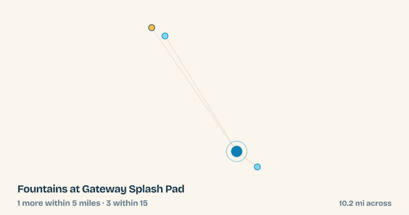 Map of Fountains at Gateway Splash Pad and the 3 other splash pads within 15 miles