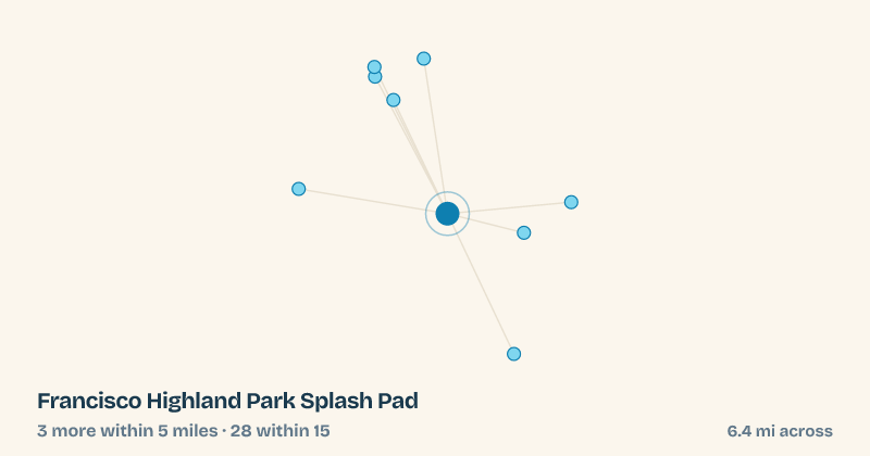 Map of Francisco Highland Park Splash Pad and the 28 other splash pads within 15 miles