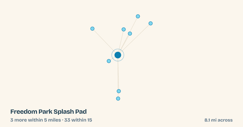 Map of Freedom Park Splash Pad and the 33 other splash pads within 15 miles