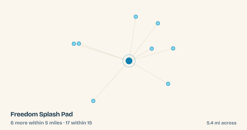 Map of Freedom Splash Pad and the 17 other splash pads within 15 miles
