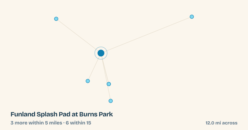 Map of Funland Splash Pad at Burns Park and the 6 other splash pads within 15 miles