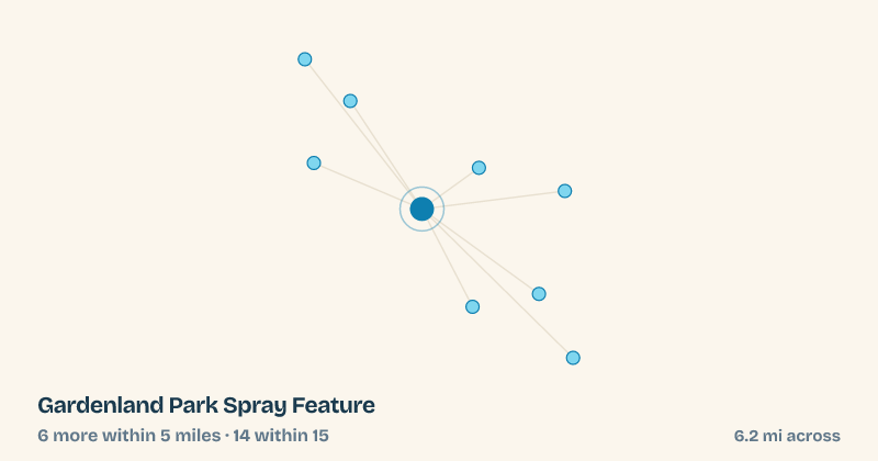 Map of Gardenland Park Spray Feature and the 14 other splash pads within 15 miles