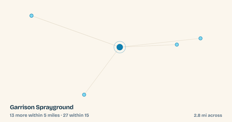Map of Garrison Sprayground and the 27 other splash pads within 15 miles