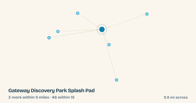 Map of Gateway Discovery Park Splash Pad and the 46 other splash pads within 15 miles
