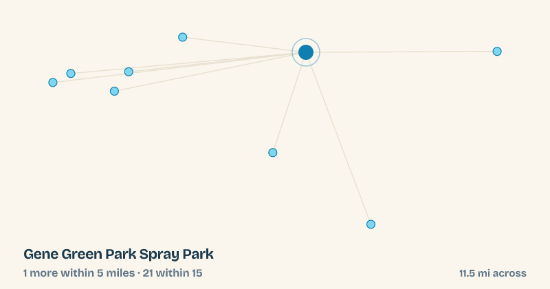 Map of Gene Green Park Spray Park and the 21 other splash pads within 15 miles
