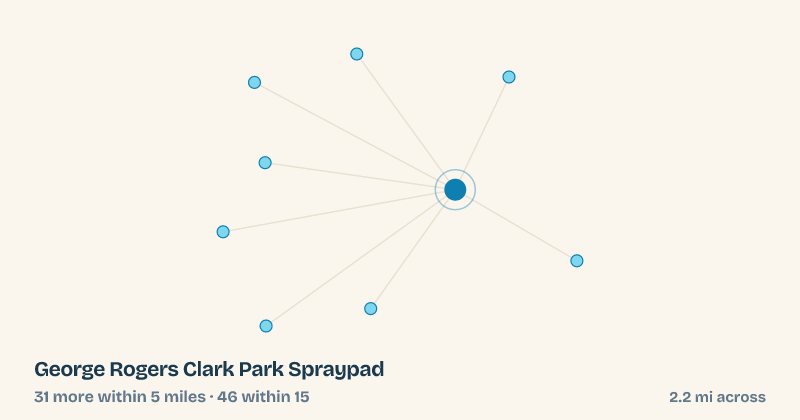 Map of George Rogers Clark Park Spraypad and the 46 other splash pads within 15 miles