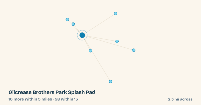 Map of Gilcrease Brothers Park Splash Pad and the 58 other splash pads within 15 miles