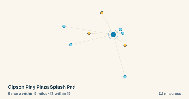 Map of Gipson Play Plaza Splash Pad and the 13 other splash pads within 15 miles