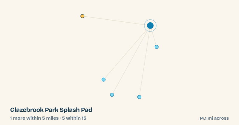 Map of Glazebrook Park Splash Pad and the 5 other splash pads within 15 miles