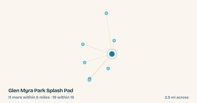 Map of Glen Myra Park Splash Pad and the 19 other splash pads within 15 miles
