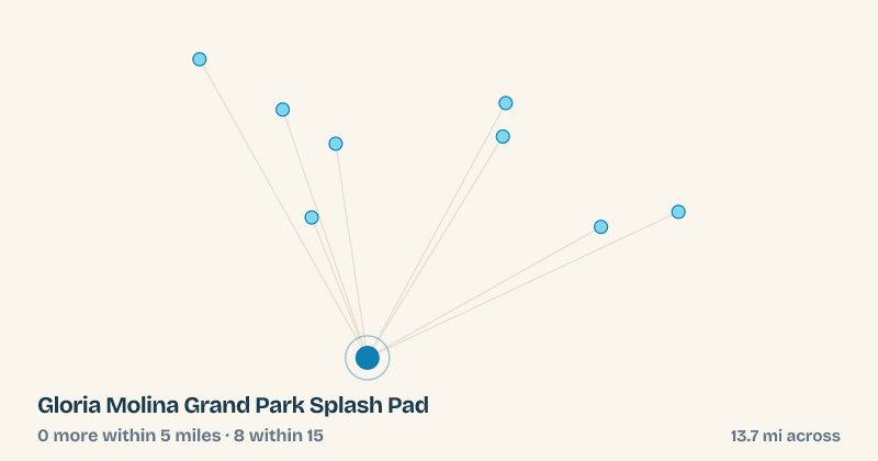 Map of Gloria Molina Grand Park Splash Pad and the 8 other splash pads within 15 miles