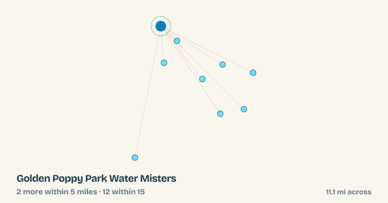 Map of Golden Poppy Park Water Misters and the 12 other splash pads within 15 miles