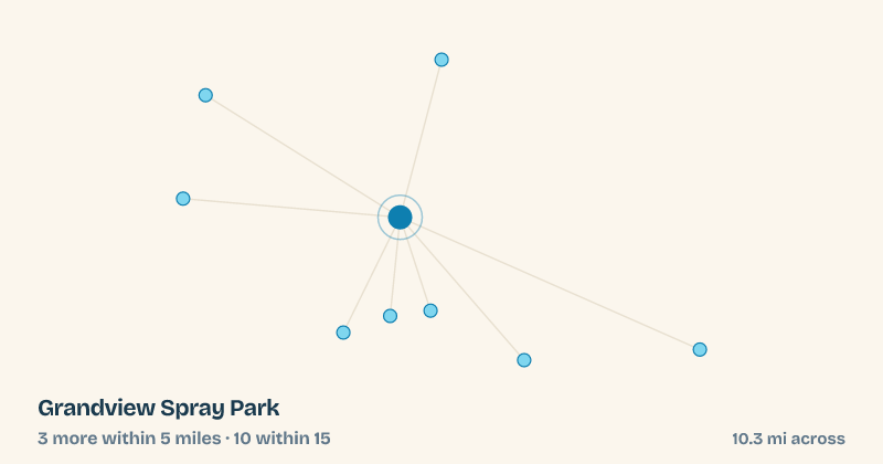 Map of Grandview Spray Park and the 10 other splash pads within 15 miles
