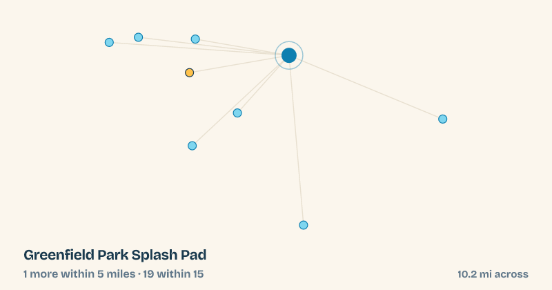 Map of Greenfield Park Splash Pad and the 19 other splash pads within 15 miles