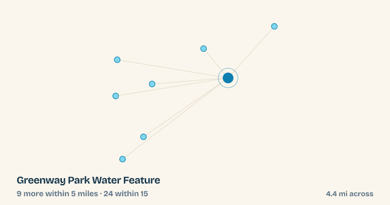 Map of Greenway Park Water Feature and the 24 other splash pads within 15 miles