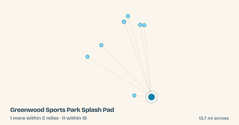 Map of Greenwood Sports Park Splash Pad and the 11 other splash pads within 15 miles