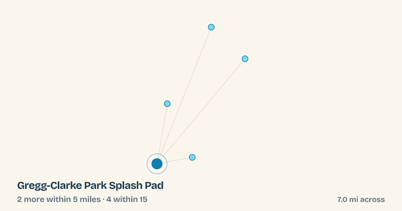 Map of Gregg-Clarke Park Splash Pad and the 4 other splash pads within 15 miles