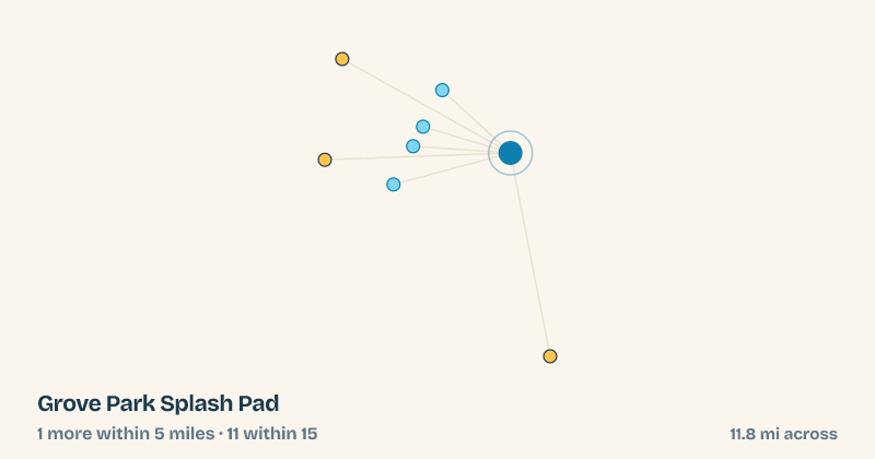 Map of Grove Park Splash Pad and the 11 other splash pads within 15 miles