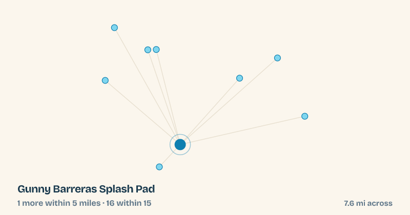 Map of Gunny Barreras Splash Pad and the 16 other splash pads within 15 miles